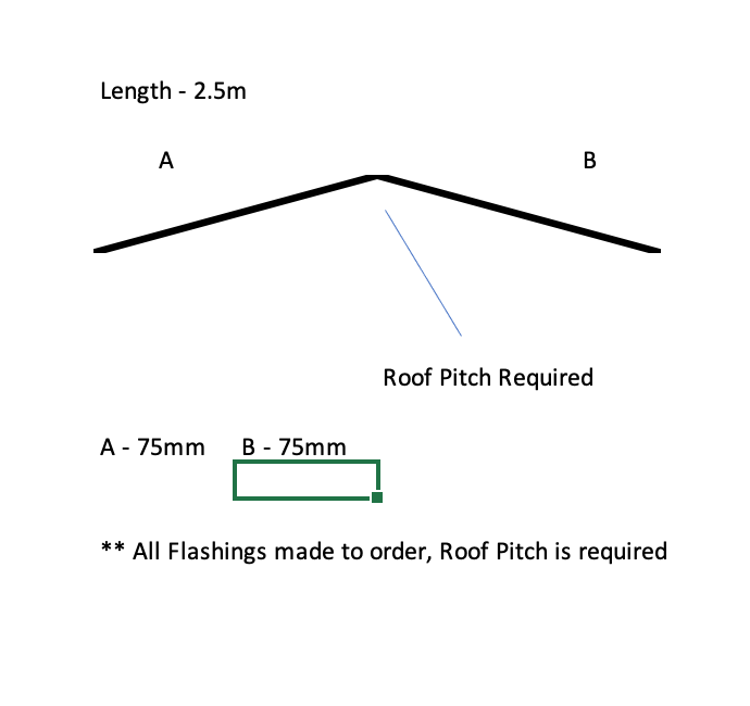 External Ridge Flashing 0.70mm, Anthracite Plastisol 75mm x 75mm x 1 Bend (2.5m)