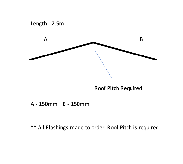 External Ridge Flashing 0.70mm, Black Plastisol 150mm x 150mm x 1 Bend (2.5m)