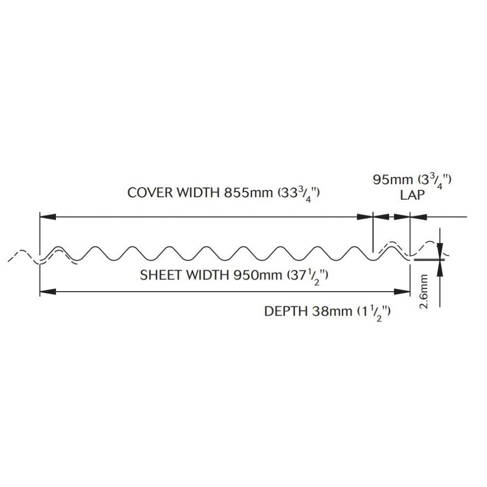 Onduline Foam Filler (Pack Of 10 Pairs)